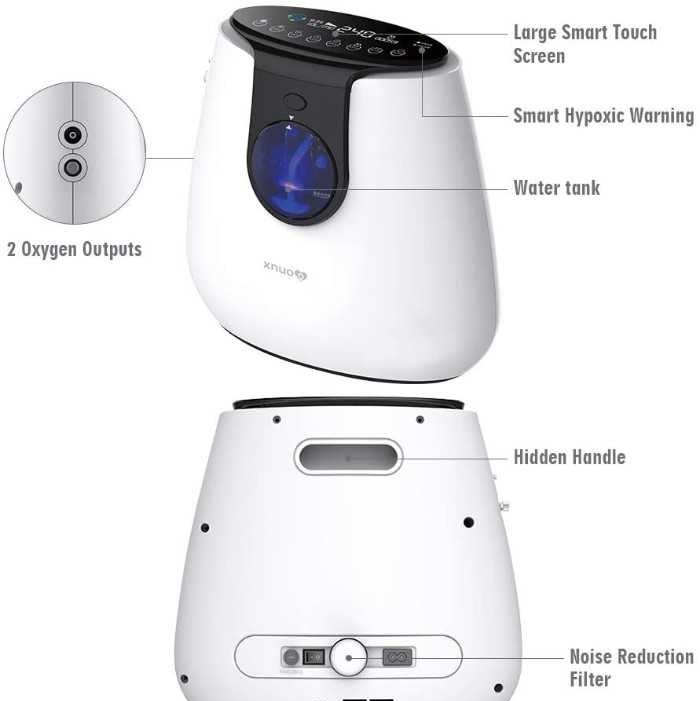 Concentrateur d’oxygène à écran tactile 6L